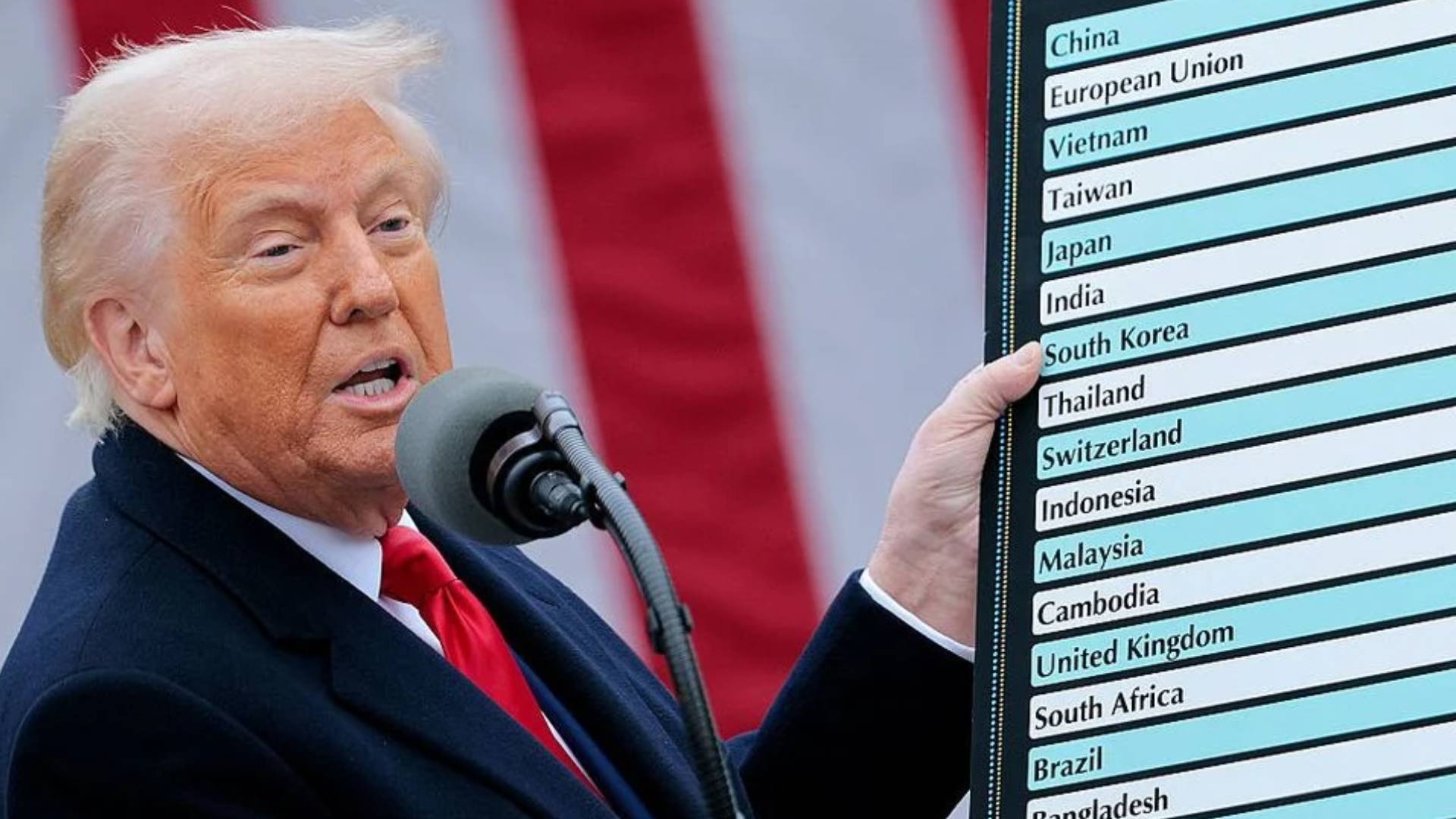 trump icin kritik gun tarife davasi olum kalim meselesi zafer kazanamazsak savunmasiz kalacagiz MyRq3X8w.png