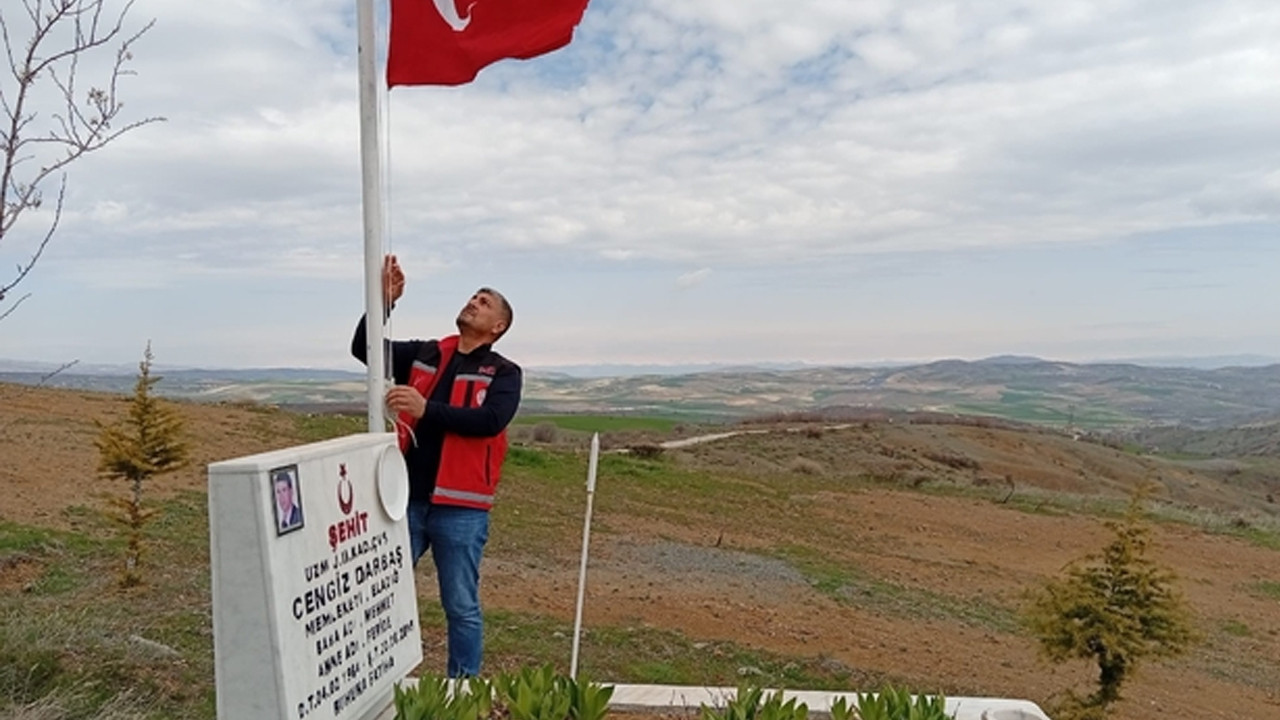 Elazığ’da Şehitlik Ziyaretleri Gerçekleştirildi